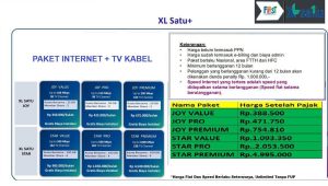 Paket first media internet dan tv kabel