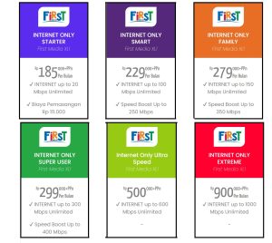 Paket first media internet only