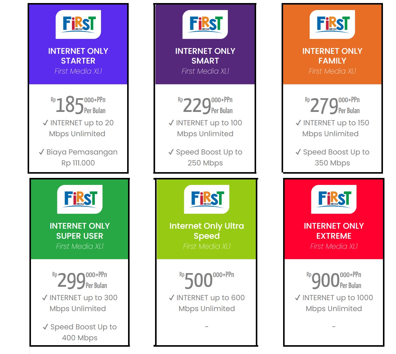 Paket first media internet only