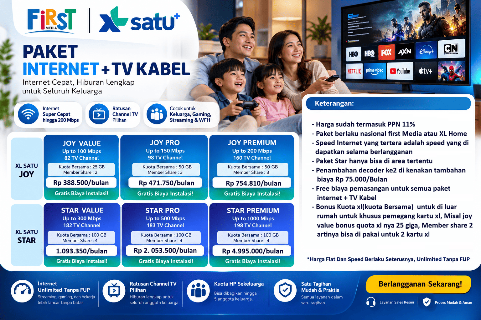 Paket first media internet dan tv kabel